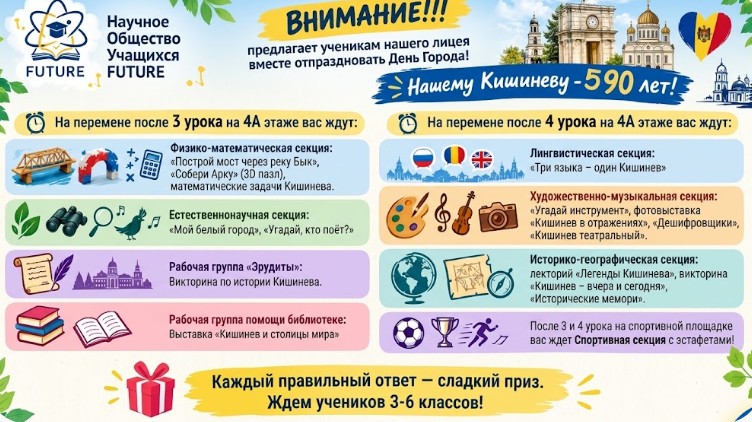 Кишиневу – 590 лет! В честь Дня города Научное Общество Учащихся FUTURE организовало для лицеистов целую серию увлекательных конкурсов. На перемене после 3 урока: Физико-математическая секция (отв. Жигалко Богдан) предложила [&hellip;]